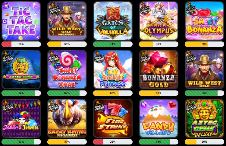 Permainan Slot Online: Menyelami Dunia Judi Digital yang Populer